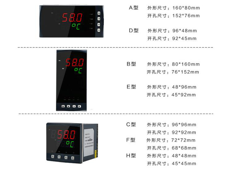 数显表选得好 PLC买的少！